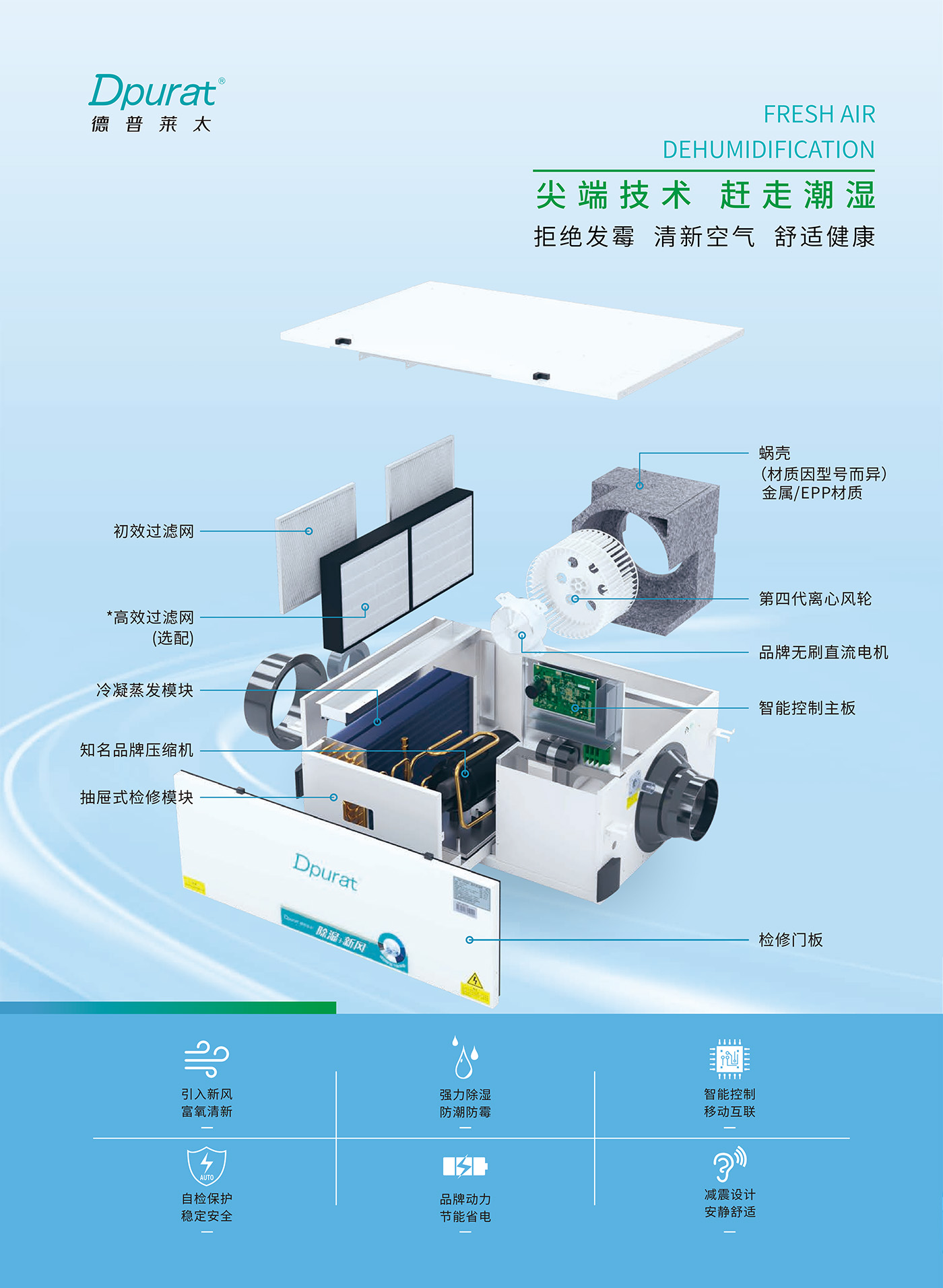 _0004_泉韻-除濕新風機產品介紹單頁_02.jpg