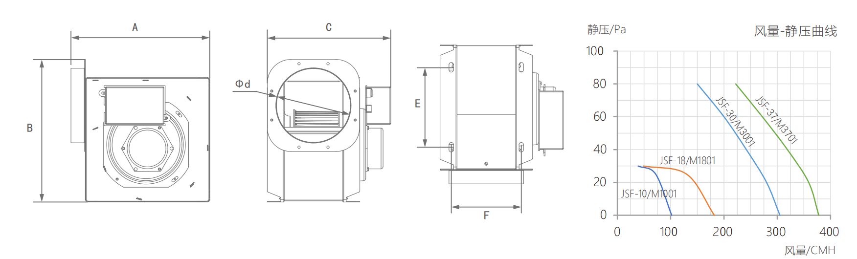 通風(fēng)機(jī)1.jpg